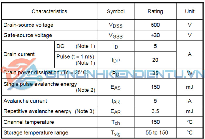 thông số kỹ thuật K5A50D