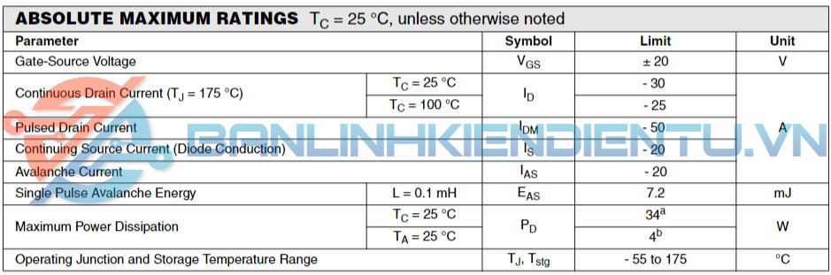 thông số kỹ thuật NT2955G
