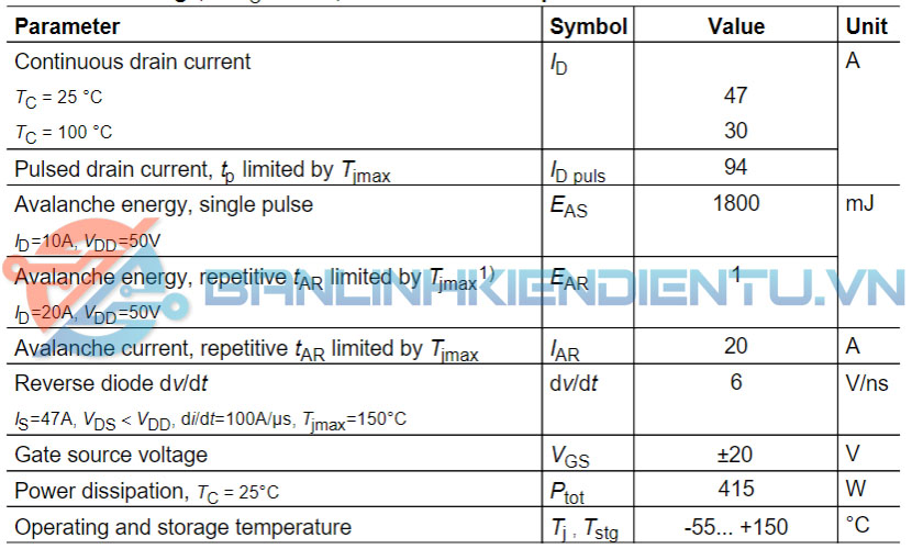 thông số kỹ thuật SPW47N60C2