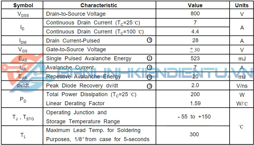 thông số kỹ thuật SSH7N80A