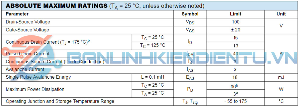 thông số kỹ thuật STU15L01