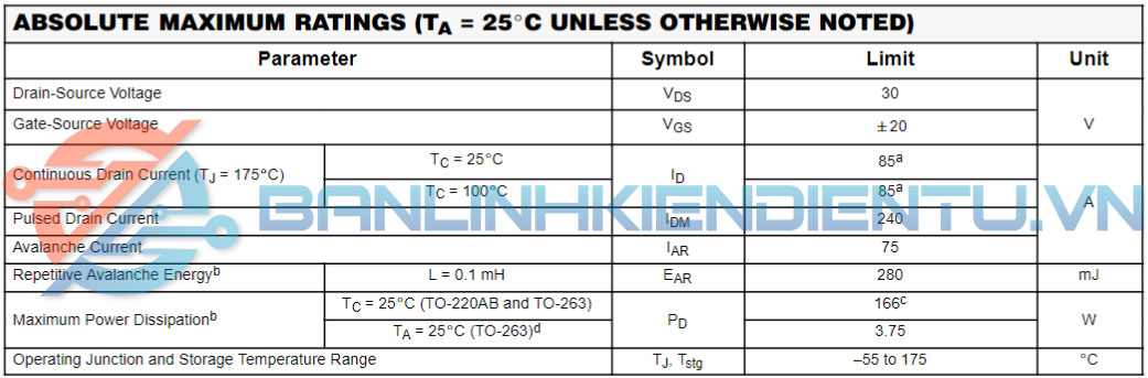 thông số kỹ thuật SUB85N03-04P