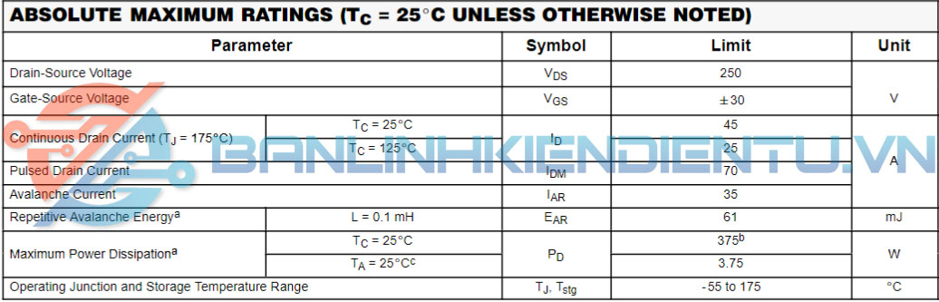 thông số kỹ thuật SUM45N25