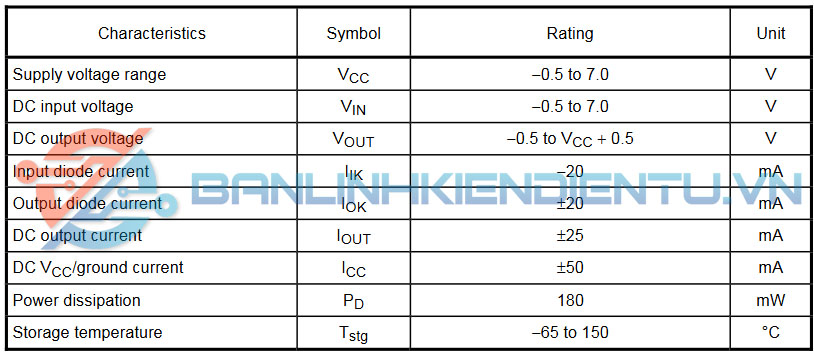 thông số kỹ thuật TC74VHC04FT