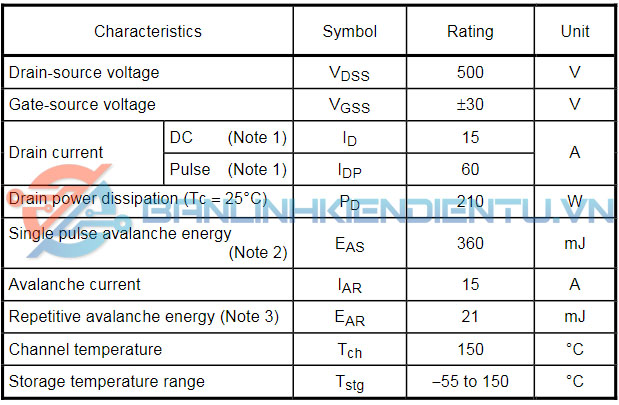 thông số kỹ thuật TK15J50D