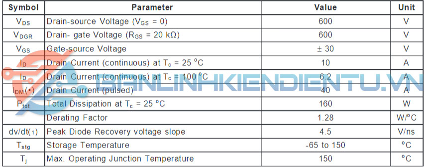 thông số kỹ thuật W10NB60