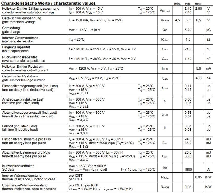 BSM300GB120DN2