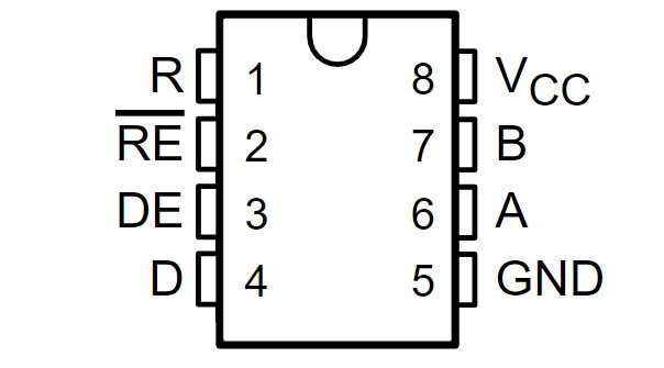 Sơ đồ chân IC SN75176BP