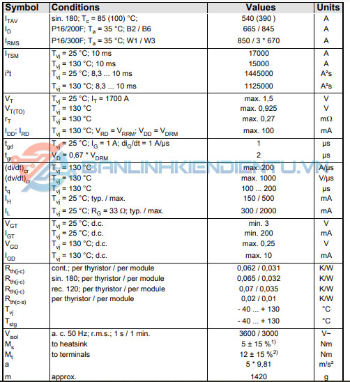 Thông số kĩ thuật SKKT500-16E
