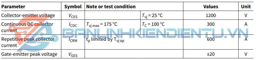 Thông số kỹ thuật FA300R12ME4