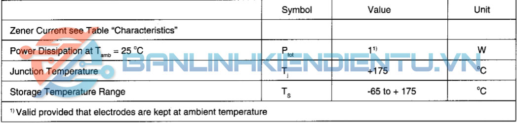 Thông số kỹ thuật ZM4764