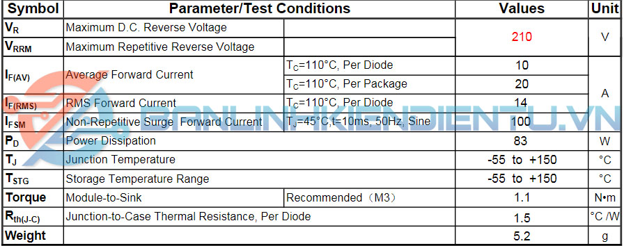 thông số kỹ thuật D92M-02