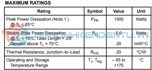 Thông-số-kĩ-thuật-1.5KE400CA
