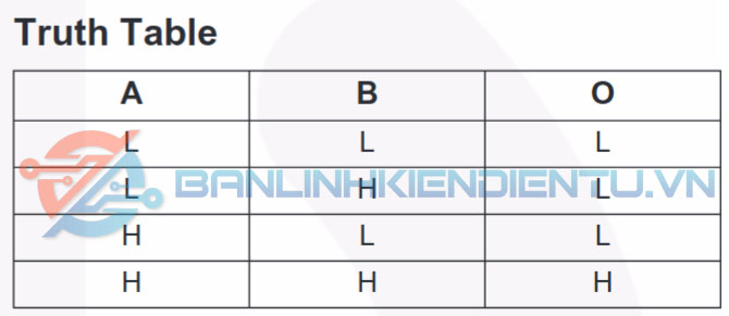 Bảng sự thật 74VHC08MTCX