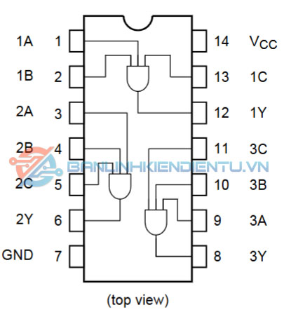 Sơ đồ chân TC74VHC11FT