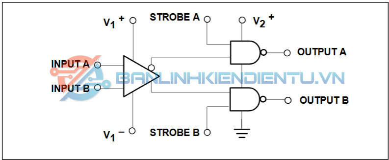 Sơ đồ khối logic NE529N