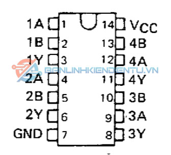 Sơ đồ chân 74LS32
