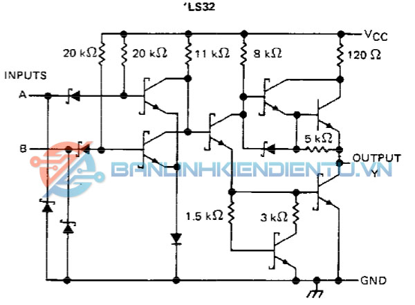 Sơ đồ tương đương 74LS32