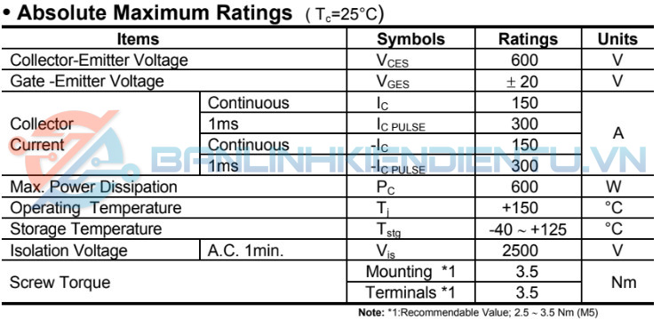Thông số kỹ thuật chi tiết