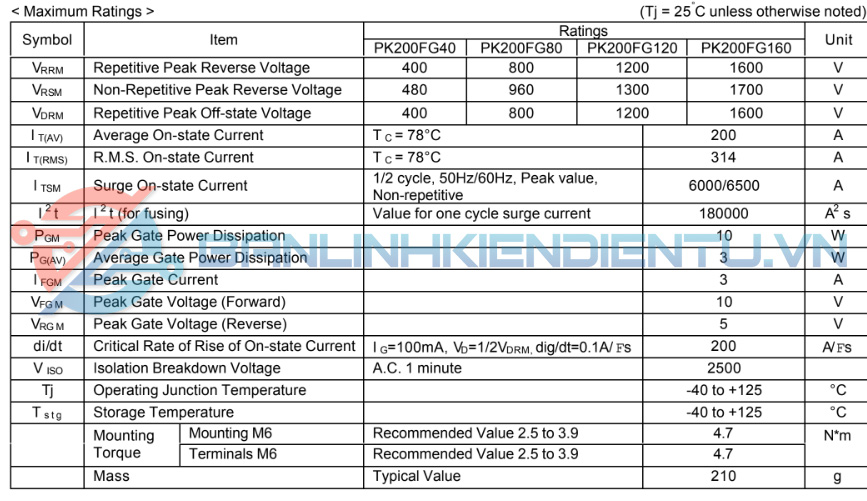 Thông số kĩ thuật PK200FG160