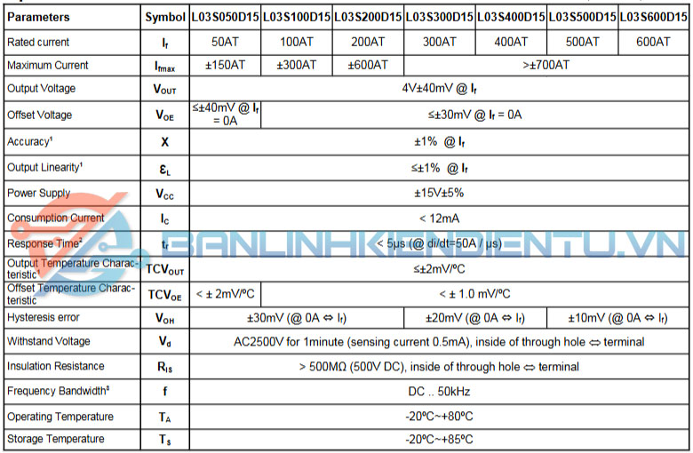 Thông số kỹ thuật L03S400D15WM