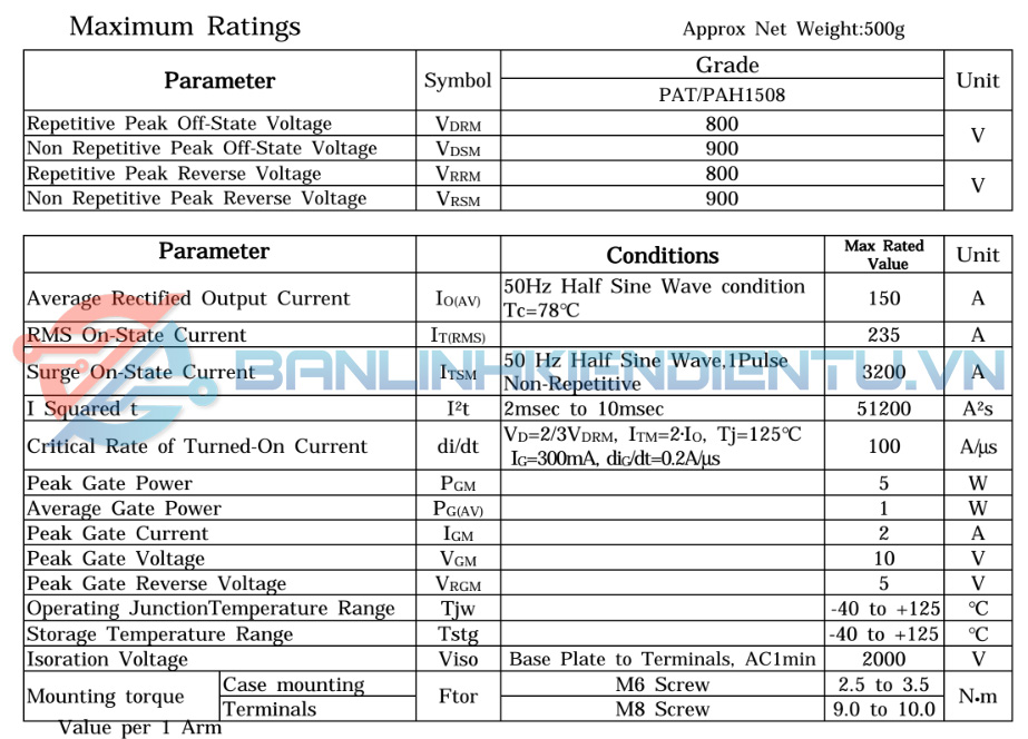 Thông số kỹ thuật PAH1508CF