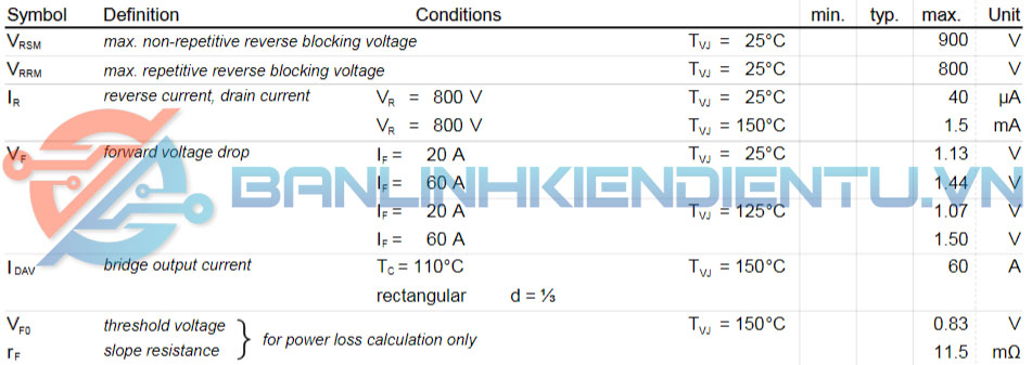 thông số kỹ thuật VUO52-16NO1