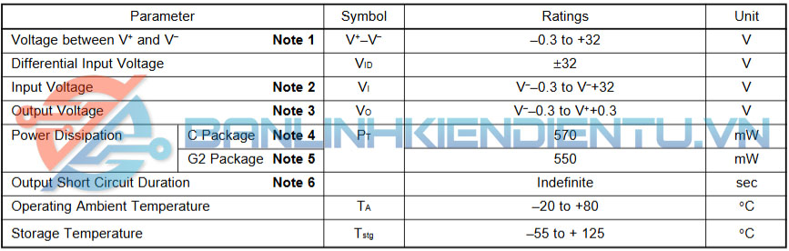 Thông số kĩ thuật UPC324C