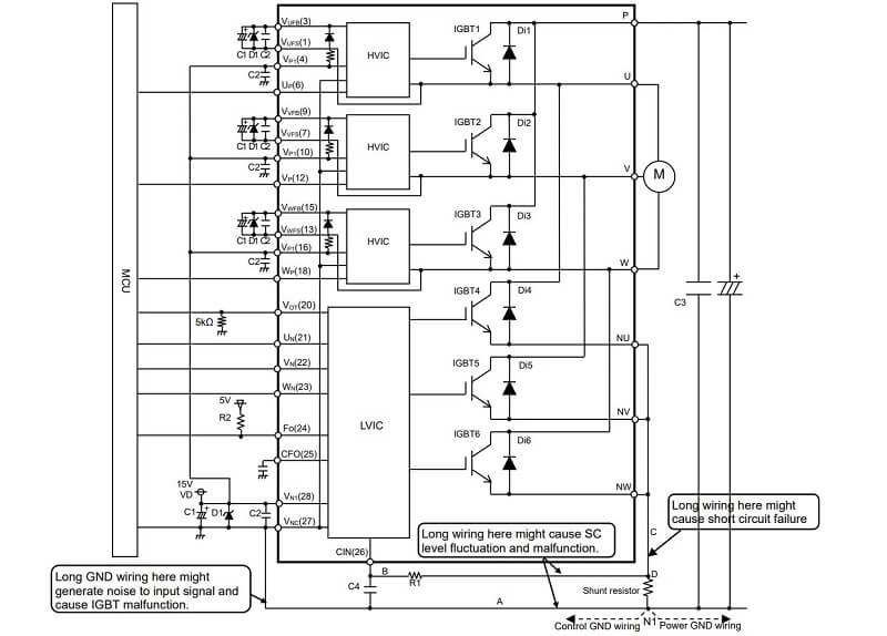 so do ung dung PSS20S71F6