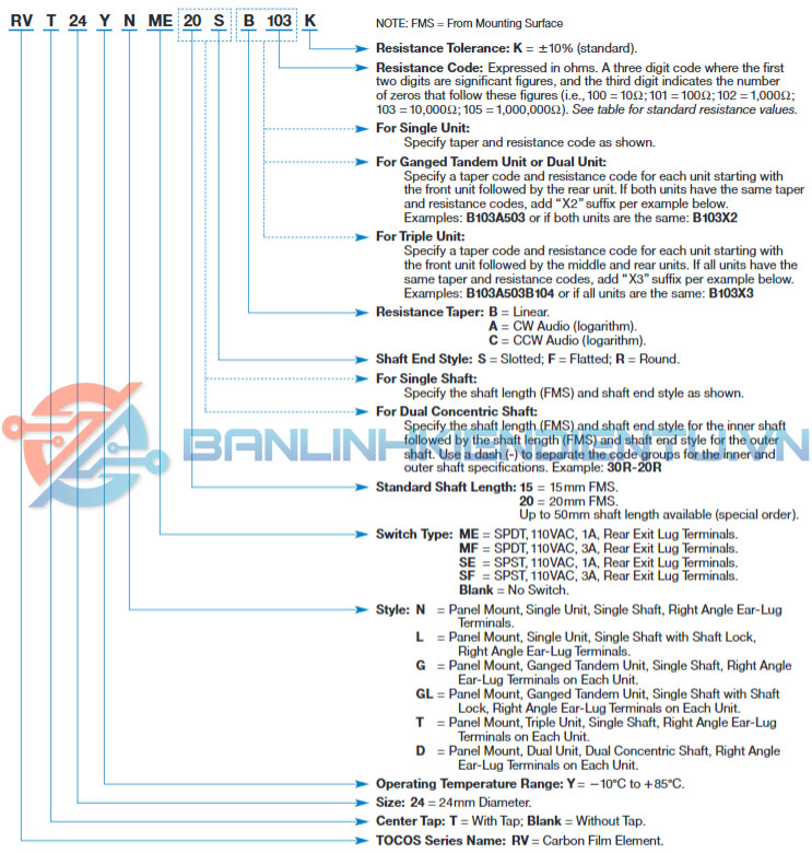 Cách đọc mã linh kiện RV24YN20S