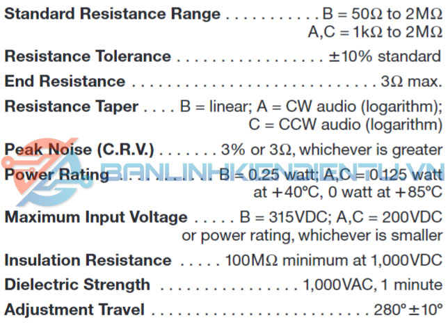 thông số kỹ thuật RV24YN 20S