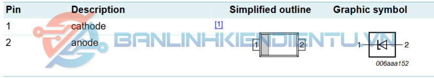 Sơ đồ chân BZT52H-B24