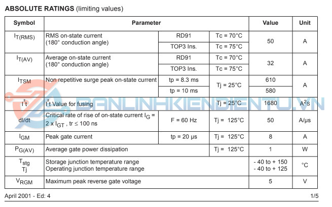 Thông số kĩ thuật BTW69200