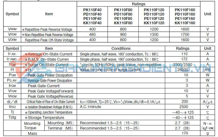 Thông số kĩ thuật PK110F-160