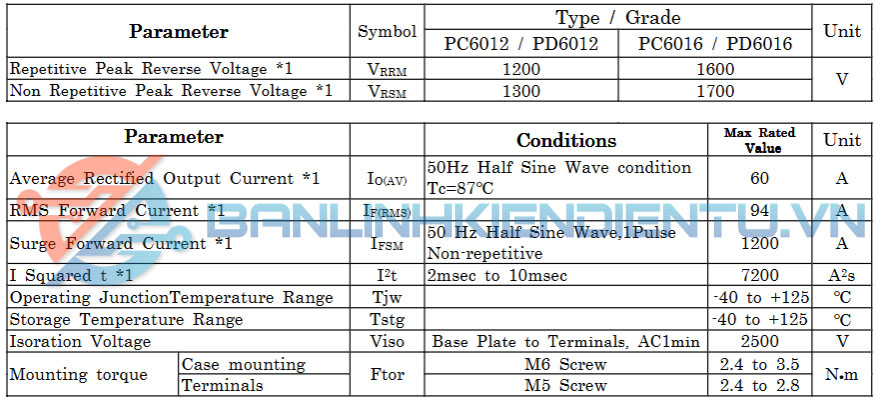 Thông số kỹ thuật PD6016A