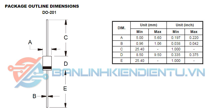 Kích thước 1.5KE30A