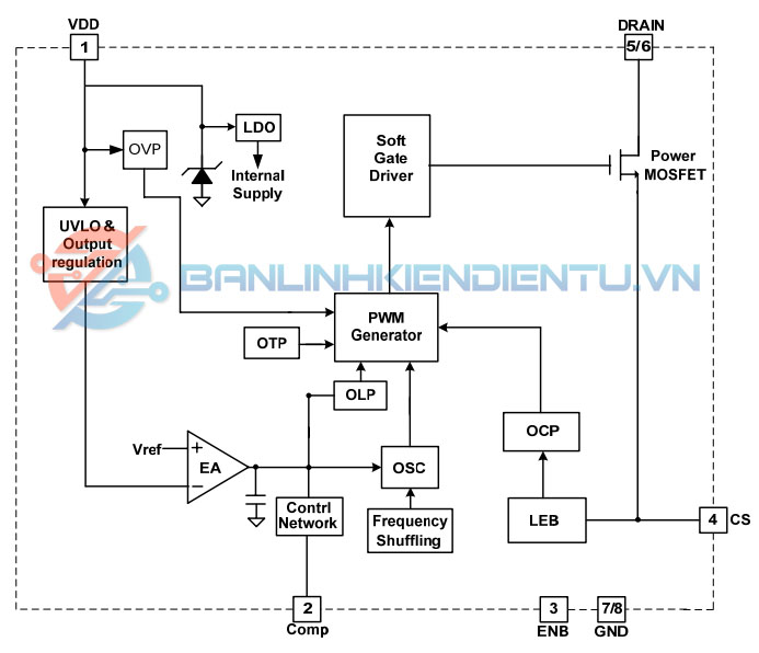 Sơ đồ khối OB2223AP