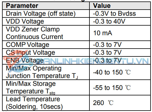 Thông số kĩ thuật OB2223AP