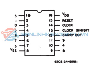 SƠ ĐỒ MO TẢ CHÂN CD4017
