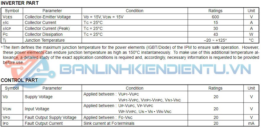 Thông số kĩ thuật PM15CNA060
