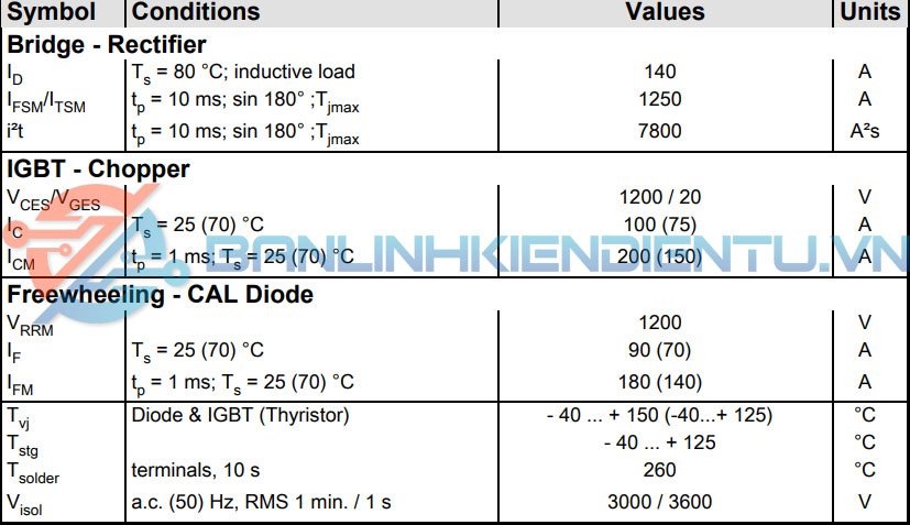 thông số kỹ thuật SKDH 146-16-L75
