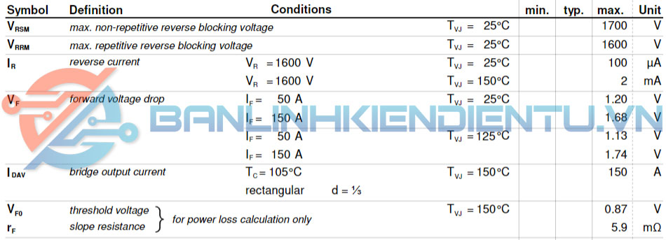 thông số kỹ thuật VUB145-16NOXT