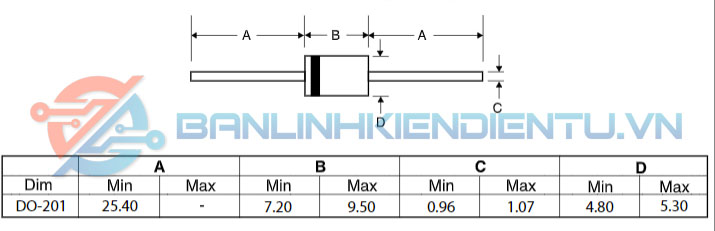 Kích thước 1.5KE300CA