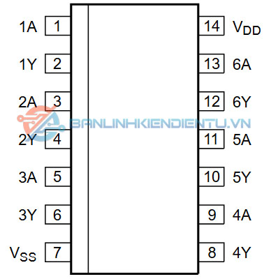 Sơ đồ chân HEF40106BT
