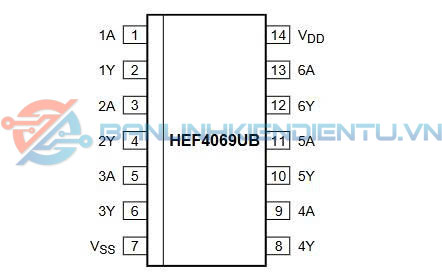 Sơ đồ chân HEF4069UBT