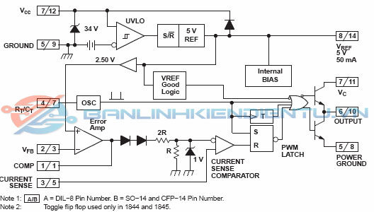 Sơ đồ khối UC3842