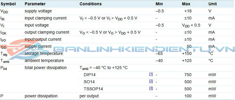 Thông số kĩ thuật HEF4069UBT