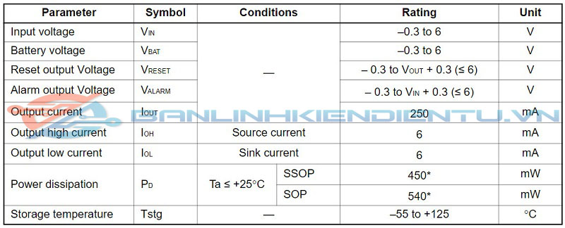 Thông số kĩ thuật MB3790