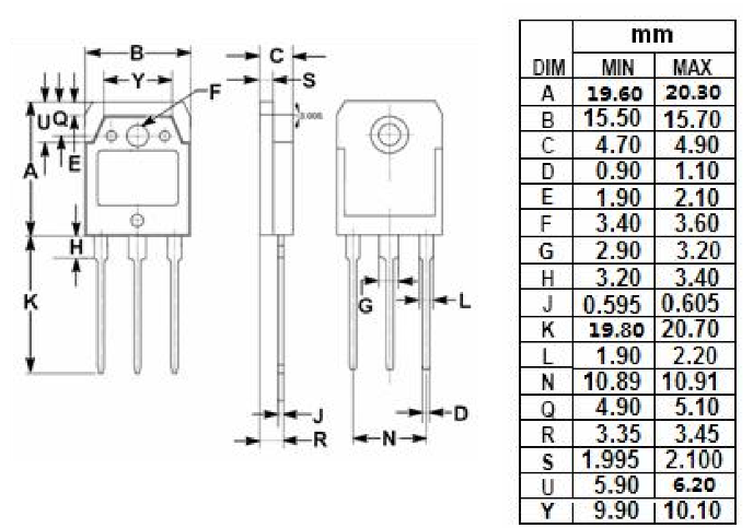Kích thước của Transistor TIP3055