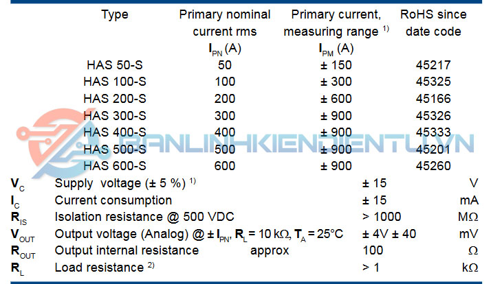 Thông số kỹ thuật HAS200-S
